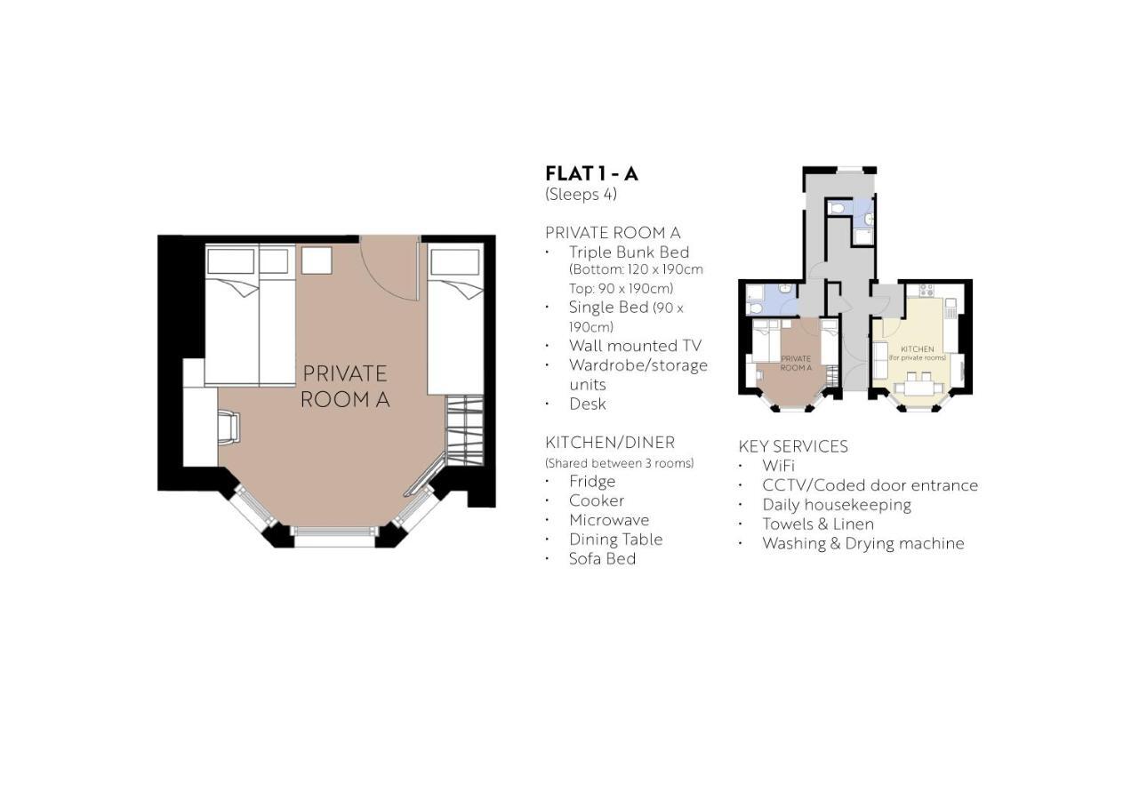 Seafield Seafront Apartments Brighton Екстер'єр фото