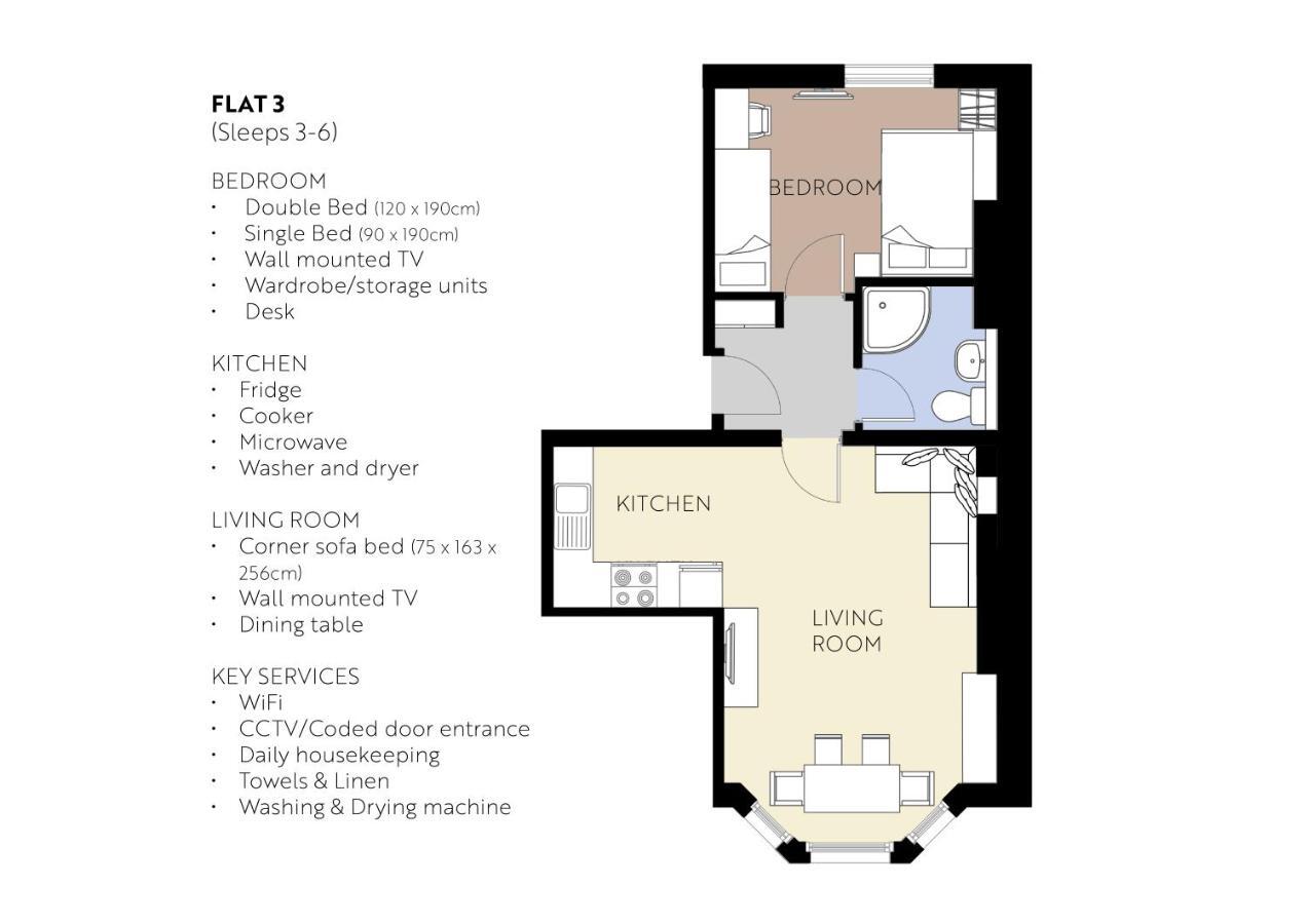 Seafield Seafront Apartments Brighton Екстер'єр фото